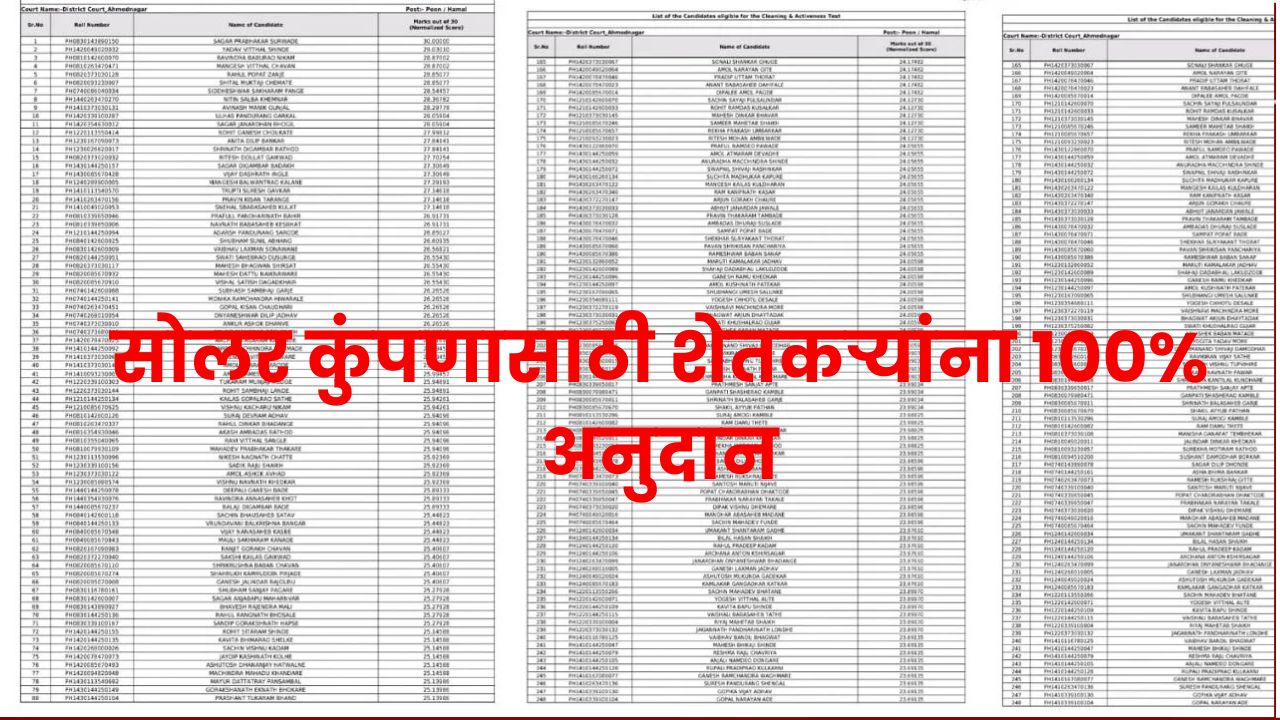 Solar Kumpan Yojana : सोलर कुंपणासाठी शेतकऱ्यांना 100% अनुदान